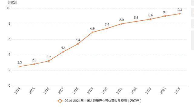 中国第一家健字号黑芝麻糊企业”地位确认麻将胡了模拟器南方黑芝麻获艾媒咨询“