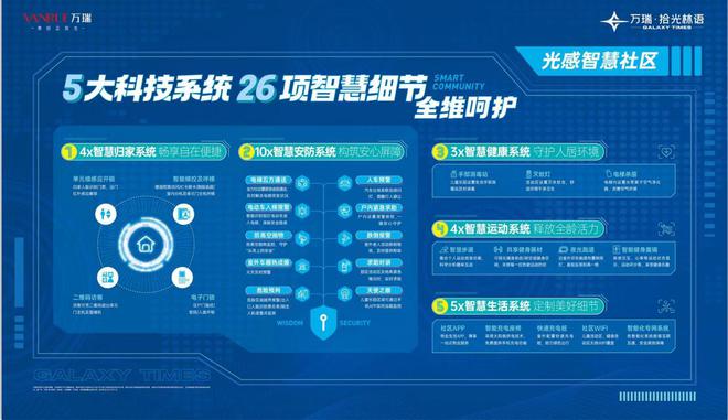 合肥万瑞拾光林语楼盘详情-合肥房天下PG麻将胡了网站入口万瑞拾光林语-(图4)