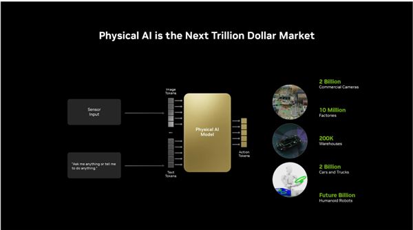 PRO迎来两款半高新产品：还有全新服务器麻将胡了仅70W功耗！NVIDIA RT