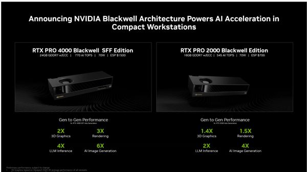 PRO迎来两款半高新产品:还有全新服务器麻将胡了仅70W功耗!NVIDIA RTX(图9) PRO迎来两款半高新产品:还有全新服务器麻将胡了仅70W功耗!NVIDIA RTX(图9)