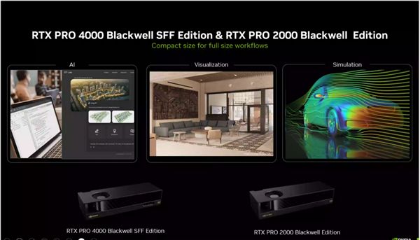 PRO迎来两款半高新产品:还有全新服务器麻将胡了仅70W功耗!NVIDIA RTX(图7) PRO迎来两款半高新产品:还有全新服务器麻将胡了仅70W功耗!NVIDIA RTX(图7)