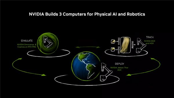 PRO迎来两款半高新产品:还有全新服务器麻将胡了仅70W功耗!NVIDIA RTX(图8) PRO迎来两款半高新产品:还有全新服务器麻将胡了仅70W功耗!NVIDIA RTX(图8)