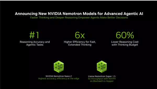 PRO迎来两款半高新产品:还有全新服务器麻将胡了仅70W功耗!NVIDIA RTX(图6) PRO迎来两款半高新产品:还有全新服务器麻将胡了仅70W功耗!NVIDIA RTX(图6)